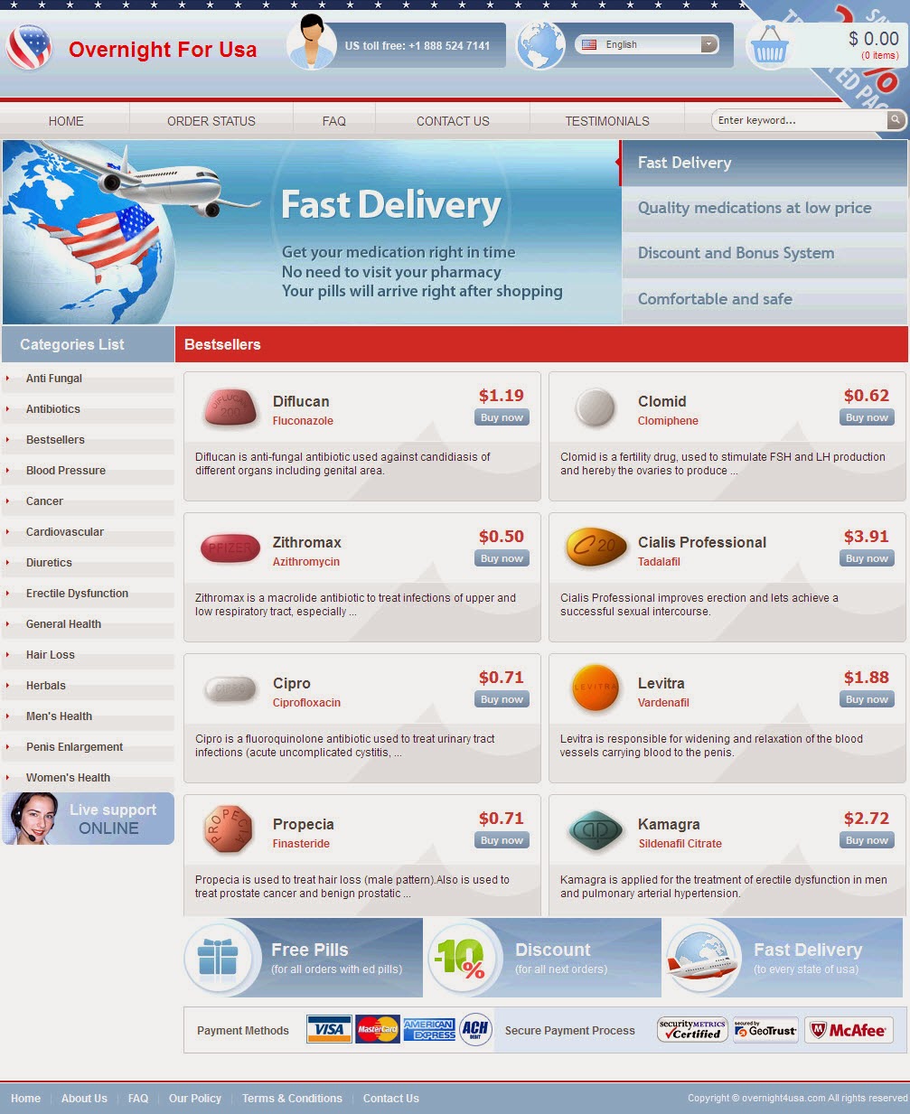 cialis online pharmacy reviews
